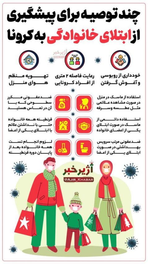 اینفوگرافی | چند توصیه برای پیشگیری از ابتلای خانوادگی به کرونا