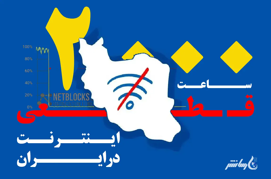 بیش از ۲۰۰۰ ساعت قطعی اینترنت در ایران