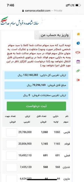 ارزش سهام عدالت به ۱۳ میلیون تومان رسید|خبر فوری ارزش سهام عدالت به ۱۳ میلیون تومان رسید|خبر فوری