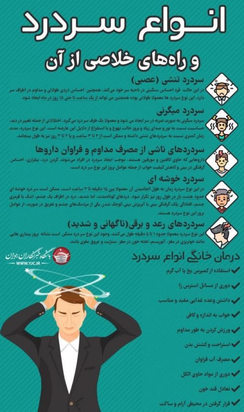 انواع سردرد و راه های خلاصی از آن|خبر فوری