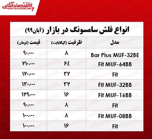 فلش مموری سامسونگ چند؟/ جدول|خبر فوری