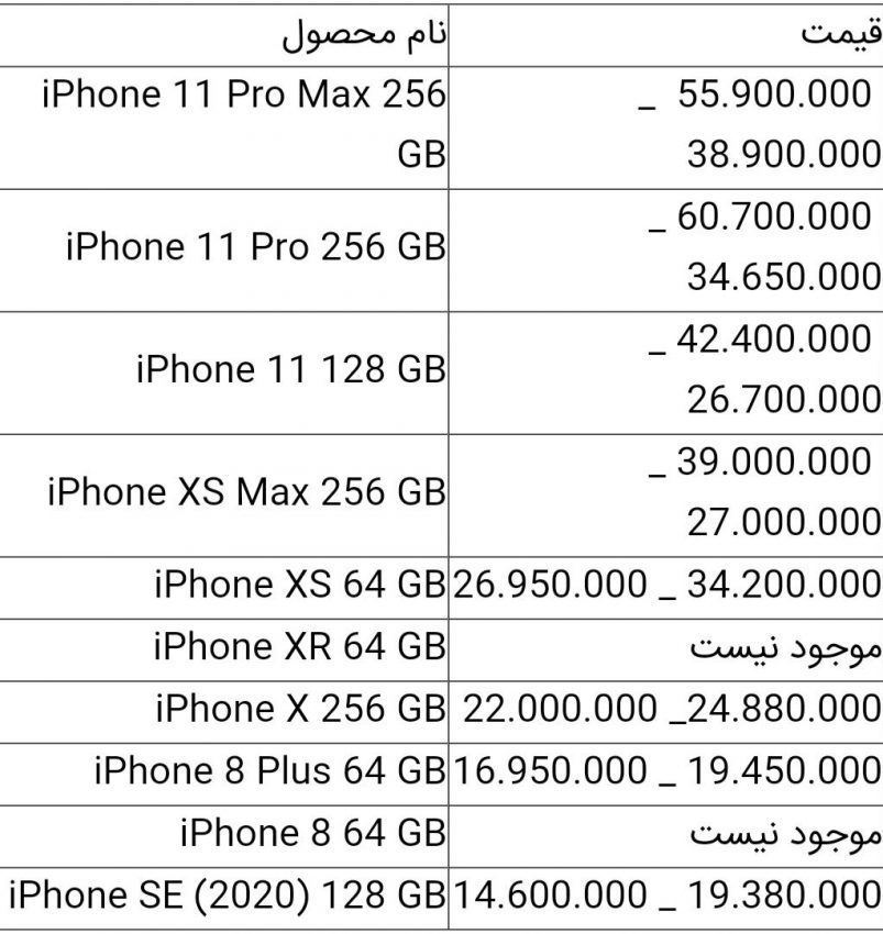قیمت آیفون امروز ۲۳ مهرماه|خبر فوری