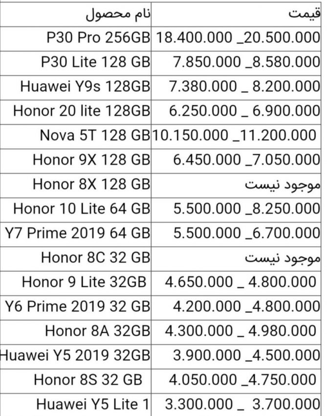 قیمت گوشی‌های هوآوی امروز ۲۳ مهرماه|خبر فوری