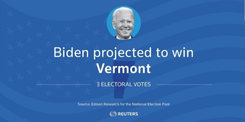 خبرهای توییتری انتخابات آمریکا / رقابت نفس‌گیر در ایالت‌های کلیدی / ترامپ همزمان اعلام تقلب و پیروزی کرد/