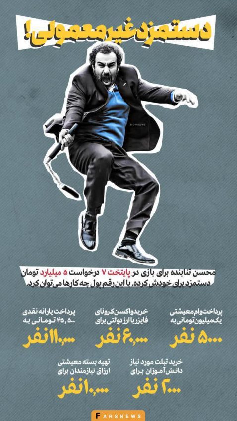 با دستمزد غیرمعمولی محسن تنابنده چه کارهایی می‌توان کرد؟/ اینفوگرافی