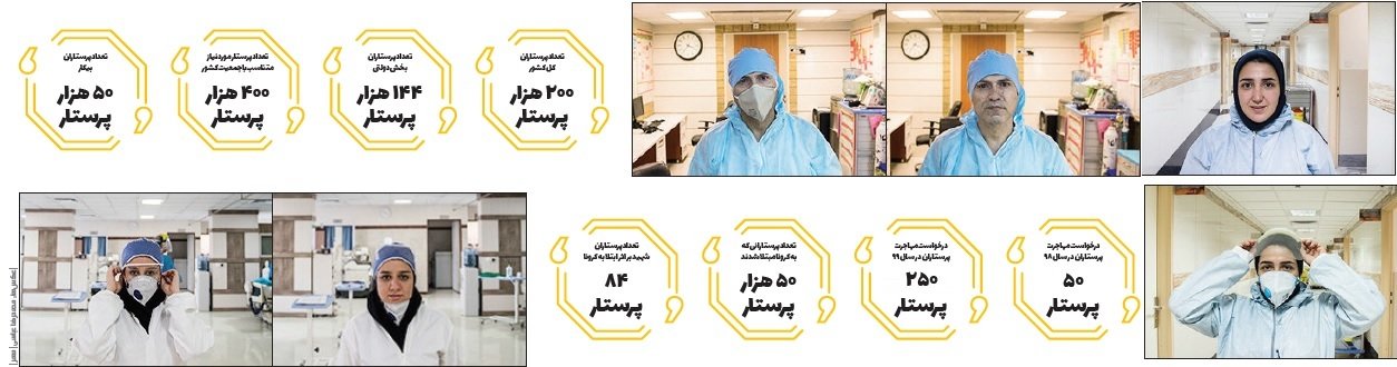 به یک پزشک ۳۰-۲۰ میلیون تومان کارانه میدهند و به یک پرستار ۲۰۰ هزارتومان!|خبر فوری به یک پزشک ۳۰-۲۰ میلیون تومان کارانه میدهند و به یک پرستار ۲۰۰ هزارتومان!|خبر فوری