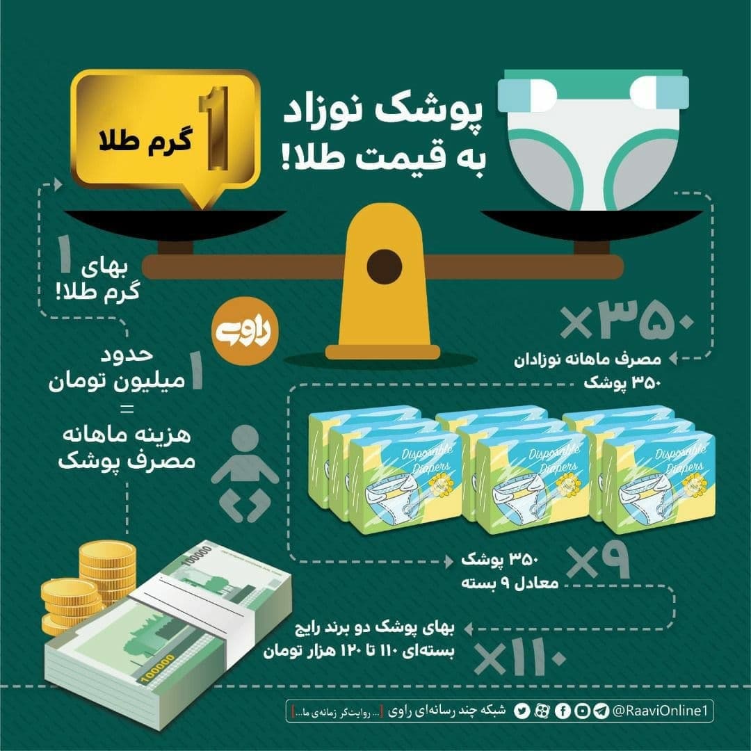پوشک نوزاد به قیمت طلا!/ اینفوگرافی|خبر فوری