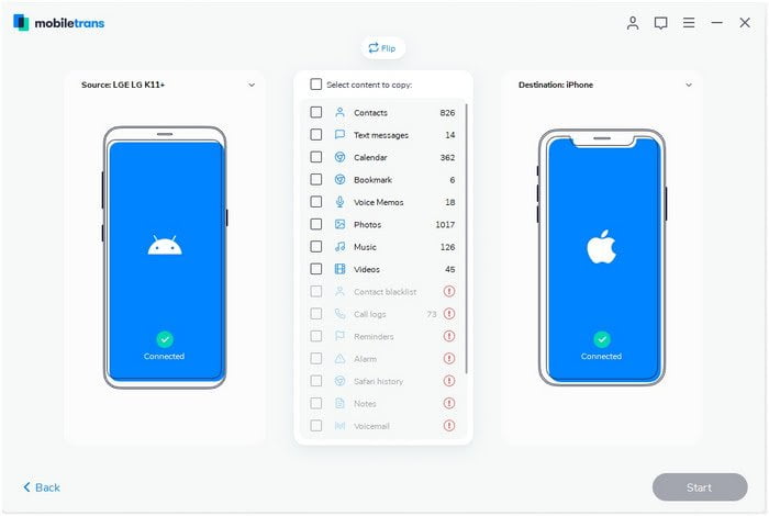 چگونه فایلهای خود را از اندروید به iOS ارسال کنیم؟|خبر فوری