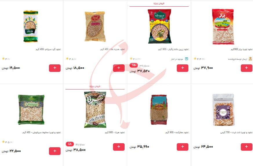 نخودسیاه کیلویی ۶۰ هزار تومان/ دیگر نخودسیاه بهانه خوبی برای دور زدن افراد نیست! نخودسیاه کیلویی ۶۰ هزار تومان/ دیگر نخودسیاه بهانه خوبی برای دور زدن افراد نیست!