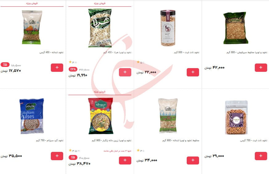 نخودسیاه کیلویی ۶۰ هزار تومان/ دیگر نخودسیاه بهانه خوبی برای دور زدن افراد نیست! نخودسیاه کیلویی ۶۰ هزار تومان/ دیگر نخودسیاه بهانه خوبی برای دور زدن افراد نیست!