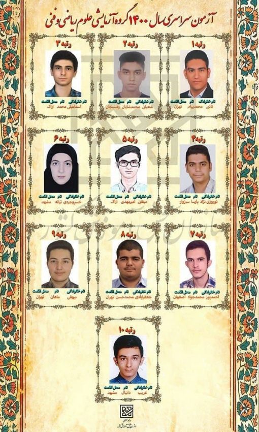 اسامی نفرات برتر کنکور اعلام شد/ عکس
