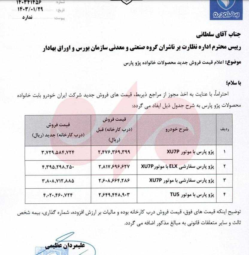 قیمت جدید 4 عضو خانواده پژو پارس اعلام شد (+سند)
