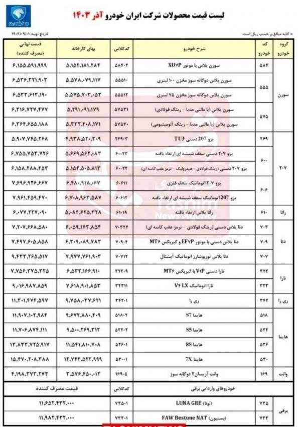 ایران خودرو افزایش قیمت ها را اعمال کرد (+قیمت جدید) ایران خودرو افزایش قیمت ها را اعمال کرد (+قیمت جدید)