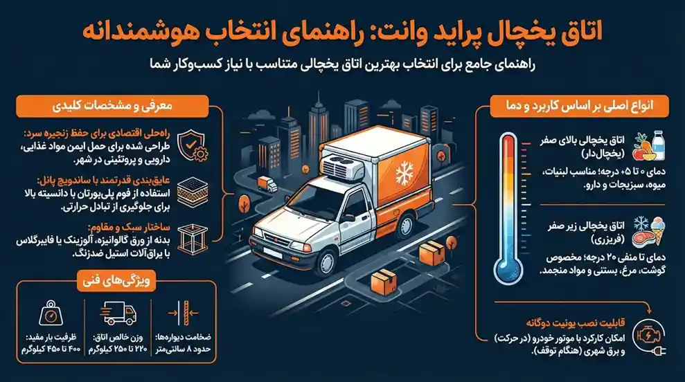 هرآنچه قبل از خرید یخچال پراید وانت باید بدانید (راهنمای تخصصی)