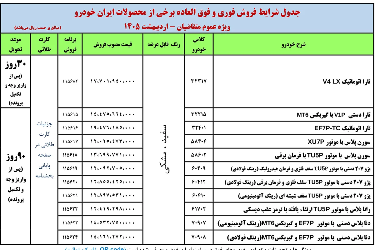 آغاز فروش ۱۱ محصول ایران خودرو بدون قرعه کشی از 16 اردیبهشت (+جدول فروش)