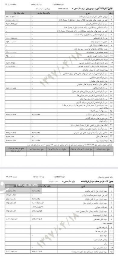 نامه‌ فرزند حجاریان به مجلس: رسیدگی کنید [+اسناد]