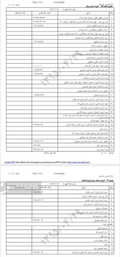 نامه‌ فرزند حجاریان به مجلس: رسیدگی کنید [+اسناد]